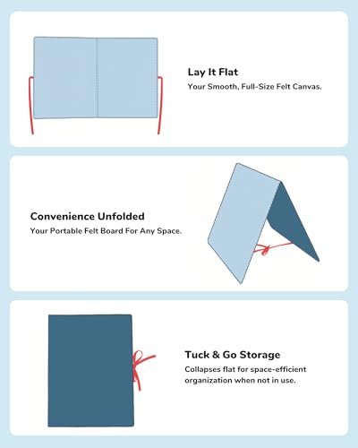 CHEFAN Foldable Felt Board for Toddlers 22 x 13, Freestanding Flannel Board for Kids, Preschool Classroom and Daycare Storytelling Display, Compatible with Felt Set, Blue - size: Blue Medium