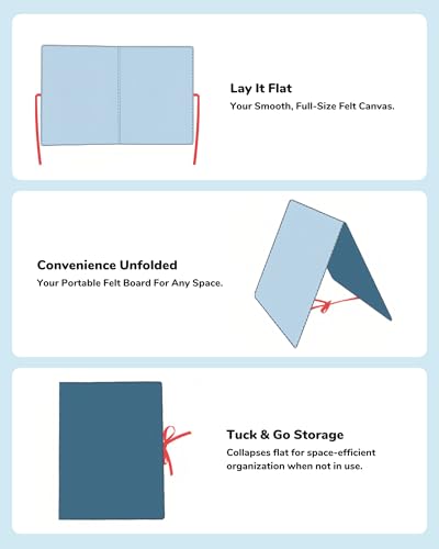 CHEFAN Foldable Felt Board for Toddlers, Freestanding Flannel Board for Kids, Preschool Classroom and Daycare Storytelling Use, Compatible with Felt Set, Large Blue - size: Large