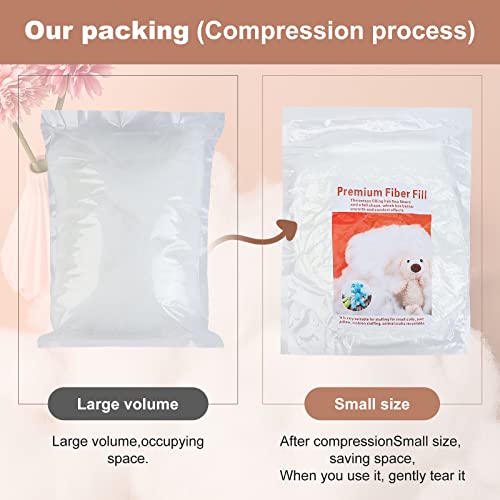 300g/10.58OZ Premium Polyester Fiber, Fiber Fill Stuffing, White High Resilience Fill Fiber for Stuffed Animal Crafts, Pillow Filling and Fiberfill DIY Dolls - size: 300g