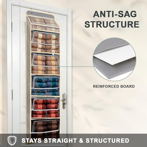 Hanging Yarn Storage Organizer 6 Zipper Closure Compartments, Knitter-Designed Over-the-Door Yarn Storage with Clear Window, Fully Enclosed, Breathable Fabric