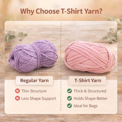 T-Shirt Yarn for Crochet Bags and Shoes, 100g Thick Fabric Yarn for Slippers, Sandals, Handbags, Soft Washable for DIY (08 Denim Blue) - color: 08 Denim Blue