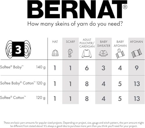 Bernat Softee Baby Yarn, 5 oz, Gauge 3 Light, Grass Green - color: Grass Green, size: 1 Pack, style: Softee Baby