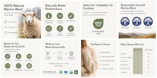 Premium Merino Yarn 4Ply Wool, Superwash Baby Merino - 100% Pure Extra Fine Merino Knitting Crochet Wools 50G Ball - color: Black (03), size: 1 Unit