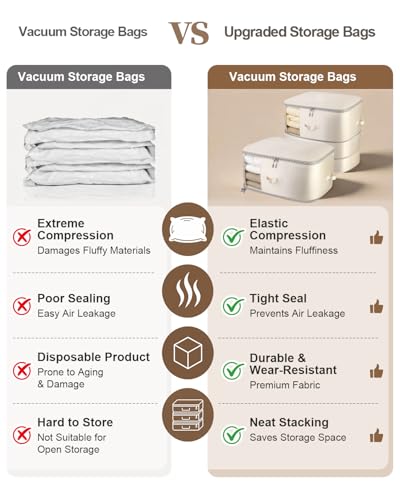 Comforter Storage Bag - 3-Layer 2-Pack Self Compression Organizer, Closet Organizers and Storage, Under Bed Space Saver, Blanket Organizer for Bedding, Pillow, Sheet, Clothes, Nursery Use - size: 3-Layer （135 L / 35.66 US Gal)