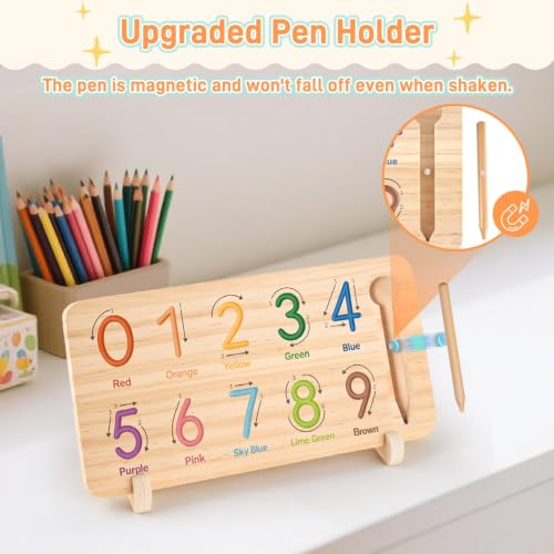 LovesTown Montessori Finger Counting Math Manipulative, Number Blocks Toys | Double-sided Board with Pen Sot, Stylus Stays Secure. Math Toy for Kindergarten, Homeschool, and Fine Motor Practice