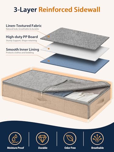 5-In Low Profile Under Bed Storage, Rigid Structure, 2 Pack, Gray | 5" Tall Design, Rigid Sides & Bottom, Reinforced Handles, Foldable Organizer, Limited Clearance, Couches, Cribs, Dorm Beds - color: Gray-Rigid-2pcs, size: 5 Inch
