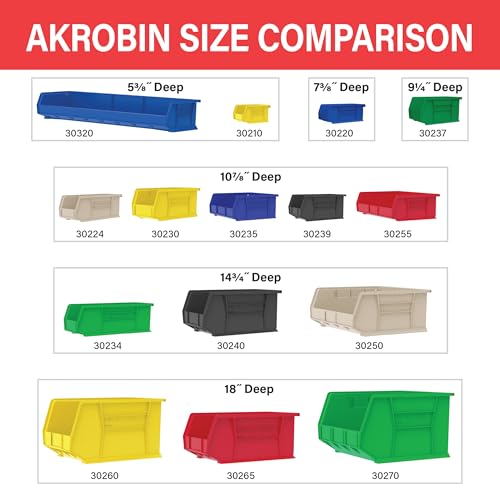 Akro-Mils 30235 AkroBins Plastic Storage Bins, 11"x11"x5", Blue, 6-Pack - color: Blue