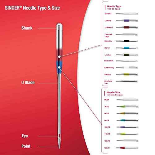 SINGER Ball Point Sewing Machine Needles, Size 90/14-5 Count - style: 100/16