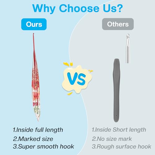 2.0mm Crochet Hook, Ergonomic Crochet Hooks with Floral Resin Grips | Stylish and Unique Knitting Needles ,Crochet Needles for Beginners, Arthritic Hands and Professional - size: 2.0mm