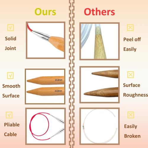 Yarniss Jumbo Circular Knitting Needles 25mm Beech Wood Extra Large Set | 39 Cable Jumbo Circular Knitting Needles
