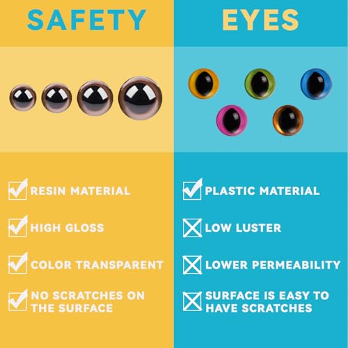 MUCUNNIA 80pcs Safety Eyes for Crocheting with Washers 18-30mm Brown Safety Eyes for Crochet Craft Safety Eyes Gift for Crochet Lovers Christmas Decorations Stuffed Animals Crafting - size: 18-30mm