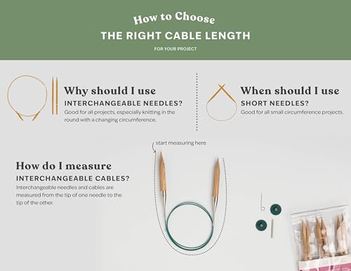 Knit Picks Interchangeable Circular Knitting Needle Cable - 16" Green | For Short Tip Interchangeable knitting needles, creates 16 inch total length including needle length when attached - size: 16"