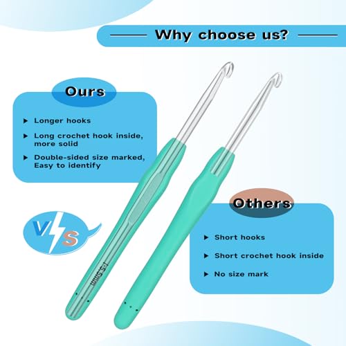 Mayboos 9 Sizes Crochet Hook Set 2.0mm~6.0mm 34 Pack Crochet Hooks | Knitting Needles with Ergonomic Handles Crochet Kit for Beginners with for Crocheters Beginners - size: 9 Sizes