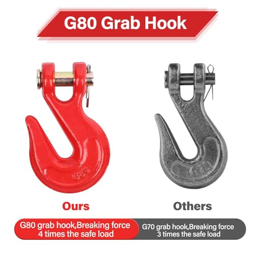 5/16'' Chain Hooks, Red Powder Coating Grade 80 Clevis Grab Hook | Heavy-Duty Forged Alloy Steel for G80 Tow Chain and Binders - 4,900 lbs WLL for Trailer Truck Safety Transport (Pack of 4) - size: 5/16IN - 4PCS