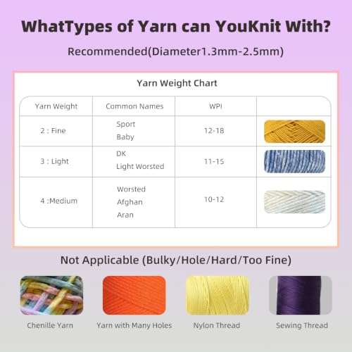 BEN YEDD i Cord Knitting Machine High Customization Fancy Full New Yarn Rope Knitting Machine Rope Knitting Tool(Blue-red)