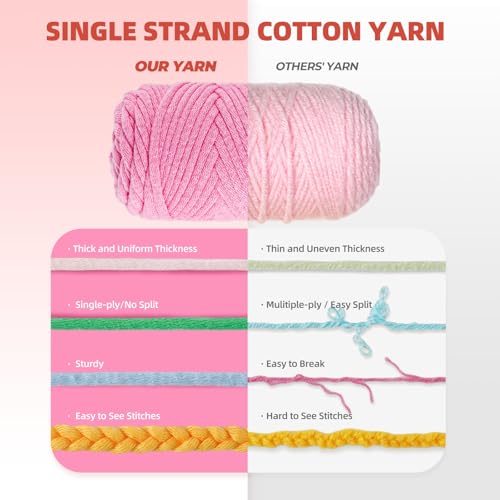 iptek Crochet Kit for Beginners Adults，Crochet Yarn for Beginners, 10colors Total Crochet Yarn Kits with Easy-to -See Stitches，Includes Basic Stitch Guide and extensive amigurumi Video tutorials. - color: red