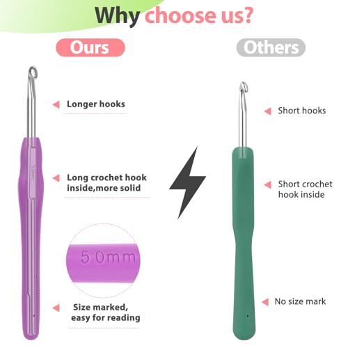 Coopay Crochet Hooks Set with Case,Crochet Hook Kit for Arthritic Hands | 12 Sizes Ergonomic Soft Grip Crochet Needles Set for Beginner Adults-2mm(B)-8mm(L)-Ideal Gifts - color: Crochet Hooks Set with Case