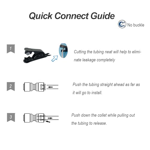 3/8" Push to Connect RO Water Line Kit with Fittings & Tubing 20FT
