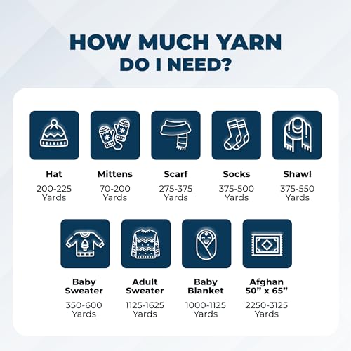 Mary Maxim Maximum Value Acrylic Yarn for Crocheting and Knitting, Soft Worsted Weight Yarn 4, Ideal for Blankets, Sweaters, Hats, and Scarves, 8 oz Skein (474 Yds) (Dark Denim) - color: Dark Denim