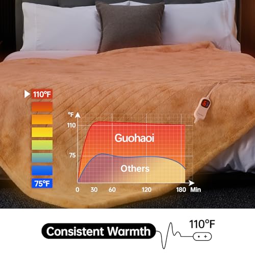 Guohaoi Heated Blanket, Soft Faux Rabbit Fur Electric Throw, 50"×60" | Electric Blanket with 10 Heating Levels 5 Sitting Timer Auto Off, Cozy Warm Heating Blankets, Machine Washable, Brown - color: Beige, size: 50''*60''