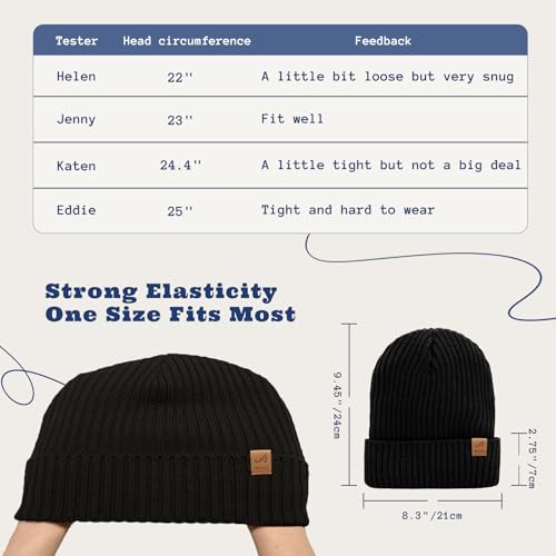 ACUSHLA Waterproof Windproof Winter Hat for Men Women Fleece-Lined Beanie - color: Red