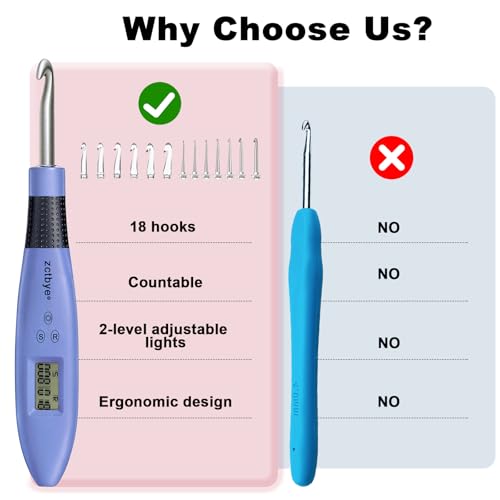 BZVV Light Up Crochet Hook Set Everything Crochet Counter 18 Different Size | Digital stitch counting, lighted ergonomic dual handles, reinforced connection and complete everything crochet tools. - color: blue-18 Sizes