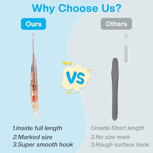 3.5mm Crochet Hooks,Ergonomic Crochet Hook with Floral Resin Grips,Stylish and Unique,Crocheting kit for Beginners, Arthritic Hands and Professional - size: 3.5mm
