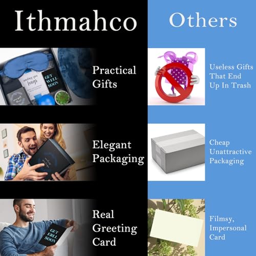 Get Well Gifts For Men,Care Package For Men, Get Well Soon Gift Basket | Cozy Blanket, Memory Foam Pillow, Stress Ball, Socks, Eye Mask, Thinking Of You Greeting Card, Plant, Dad, Husband, Brother - style: Men Package