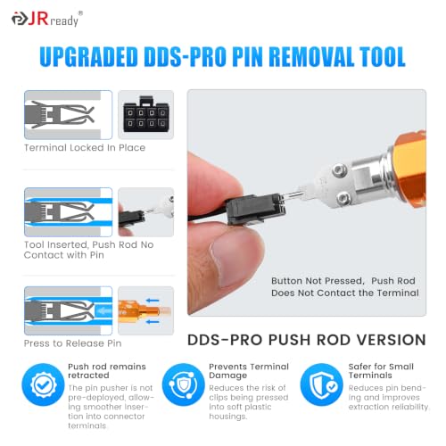 JRready Molex Micro Fit 3.0 Connector Kit with Molex Pin Connector 4Pin 6Pin 8Pin Power Connectors Plug Kit 3.0mm Pitch ACTCRH6A01 - color: 4/6/8 Pin Connector with Pin Removal Tool