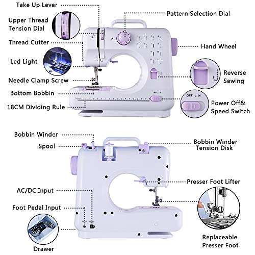 Rxmeili Portable 12-Stitch Sewing Machine, 42-Pc Sewing Kit for Beginners | Pink Mini Sewing Machine, 12 Stitches, 2 Speeds, Foot Pedal, Battery or Plug-In Power, Sewing Light and Storage Drawer - size: 12.2 x 5.9 x 11.8 inches