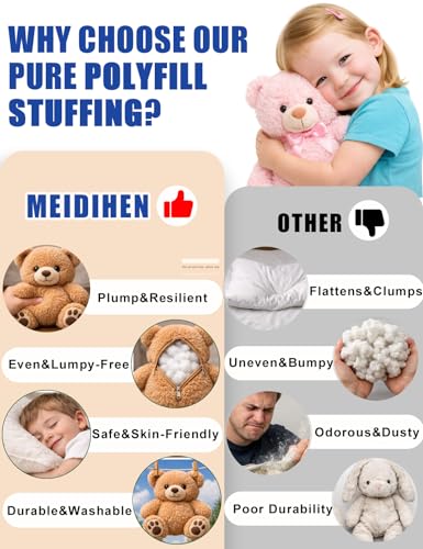 7.05oz/200g Polyfill Stuffing for Pillows, 100% New Polyester Fiber Fill | Soft and Fluffy filling for couch cushions, stuffed animals, crafts and sewing projects - color: White, size: 7.05oz