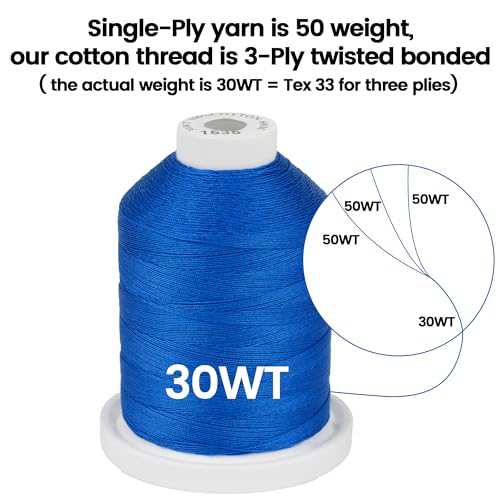 New brothread Multi-Purpose 100% Mercerized Cotton Threads -24 Basic Colors | Thread Weight 50S/3, 600M(660Y) Each Spool, Used for Quilting, Serger, Sewing and Embroidery - color: 24 Basic Colors