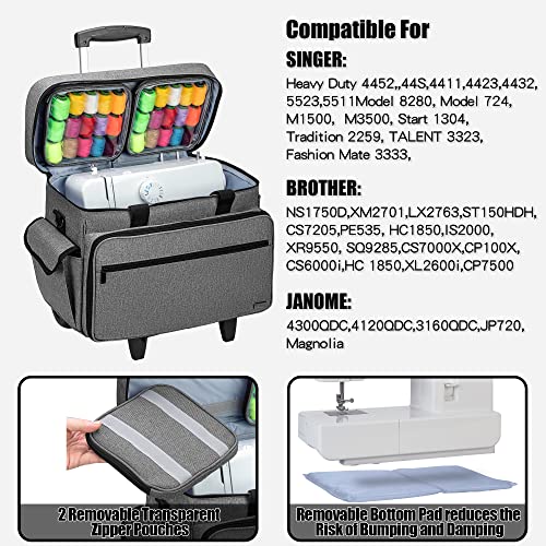 Teamoy Rolling Sewing Machine Case with Wheels, Gray | Compatible with Singer, Brother and Most Majority Machines and Accessories, with Detachable Wheels and Bottom Wooden Pad - color: Gray