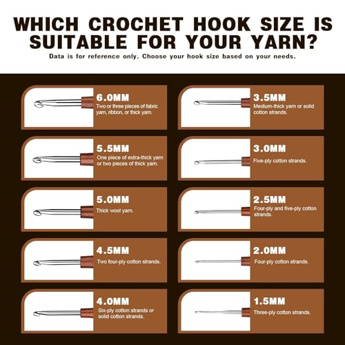 Nitlak 5 Pcs Crochet Hooks, Aluminum Crochet Needles Kit for Beginners | (1.5mm/2.5cm/3.5mm/4.5mm/5.5mm) Aluminum Ergonomic Crochet Hooks Kit for Arthritic Hands, Crochet Kit for Knitting - size: 5 Size-1.5mm/2.5mm/3.5mm/4.5mm/5.5mm