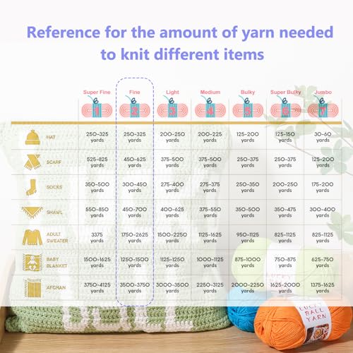 LUCKY BALL Milk Cotton Yarn, 100g / 240 yd 60% Cotton 40% Acrylic #2 Fine Sport Yarn, Soft Crochet & Knitting Yarn for Amigurumi Dolls, Baby Items, Flowers, Hats, Sweaters, Blankets (White) - color: 1White