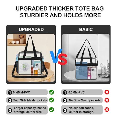 Clear Bag for Stadium Events 12×6×12 Clear Tote Bag | See Through Bag with Removable Shoulder Strap for Concert,Sport,Festival - color: Black, style: Upgrade Main Pocket