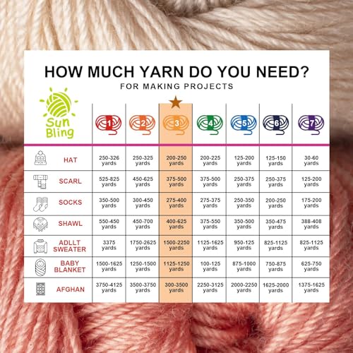 Crochet Yarn Glow in The Dark, SunBling Luminous 3 Pack of 5.29Oz/230Yards Acrylic Yarn for Handicraft Knitting, Light#3 Worsted Yarns Ideal for Beginners Adults, DIY Women Birthday Gift (Fresh Green) - color: Fresh Green