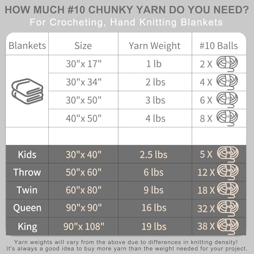 Cozyful Chunky Yarn for Hand Knitting - #10 Chunky Chenille Blanket Yarn, Jumbo Big Thick Chunky Yarns for Crocheting, Tie Dye Bulky Knit Yarns, 8 Skein (20 yds 8 oz Each Skein), Khaki & Teal & Blue - color: Khaki & Teal & Blue