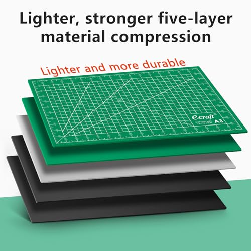 Ecraft Self-Healing Cutting Mat 12x18 Inch, Double-Sided 5-Ply Gridded Rotary Cutting Board, Non-Slip Surface for Sewing, Quilting & Crafts, Green/Black - color: Green/Black, size: 18"L x 12"W