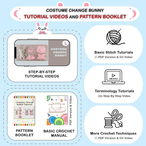 LoopMap Amigurumi Crochet Kit for Beginners with Removable Dress & Video Tutorials, DIY Bunny Making Kit Includes Premium Yarn & Tools, Creative Gift for Adults Teens (Blue) - color: bunny-blue