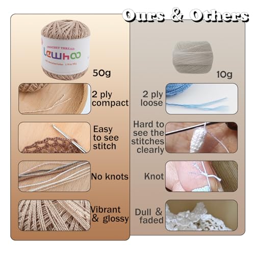 Crochet Thread Size 10, 8 Pearl Mercerized Cotton Crochet Yarn Ball | 50g Each Ball Lace Yarn Set for Hand Embroidery - color: multicolor 3