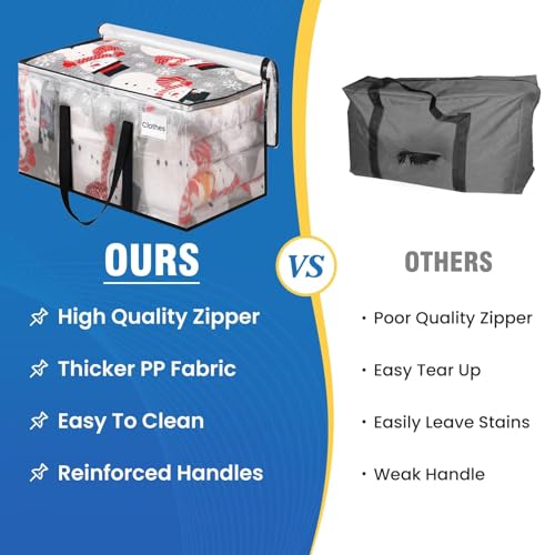RoomHacks Moving Bags, Heavy Duty Large Storage Bags, 100L, 4 Pack, Clear | Water-Resistant Packing Bags with Reinforced Handles & Dual Zippers, Foldable Storage Totes for Dorm Move & Home Organization - size: 100L- 4Packs