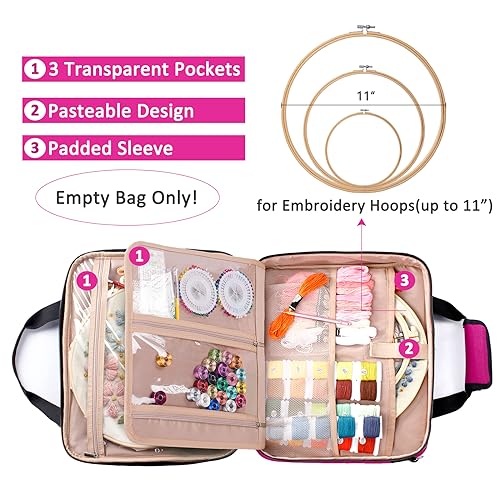 MYBAGZING Large Embroidery Project Bag - Cross Stitch Supplies Organizer - Embroidery Kits Bag - Storage & Organizer for Floss, Loops - color: Power Pink