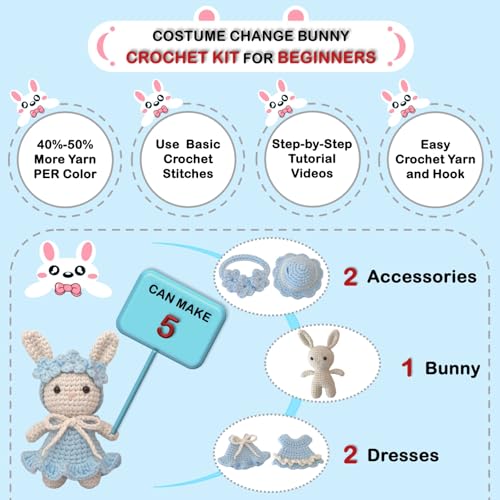 LoopMap Amigurumi Crochet Kit for Beginners with Removable Dress & Video Tutorials, DIY Bunny Making Kit Includes Premium Yarn & Tools, Creative Gift for Adults Teens (Blue) - color: bunny-blue