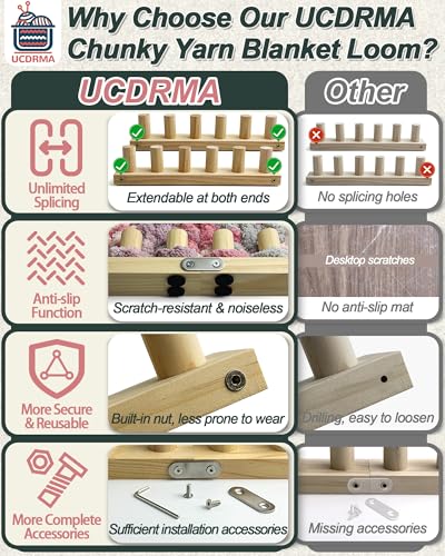 Chunky Blanket Loom Knitting Set, 1PCS Refill Chunky Yarn Blanket Knit Loom with Anti-Slip Pads, 13in/33cm Wooden Loom for Chunky Blanket, Chunky Knit Blanket Crochet Loom for Beginners - size: 1PCS Knitting Loom 13in(33cm)