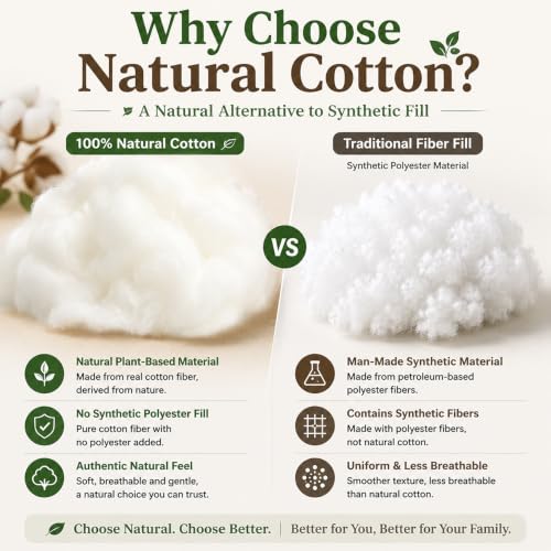 GREYHOLLOW 100% Cotton Stuffing for Stuffed Animals 0.44lbs (201g) | Natural Cotton Fiber Filling for Crafts, Crochet & DIY Projects, OEKO-TEX Certified