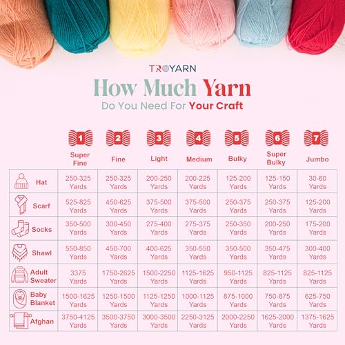 TROYARN Summer (4- Skeins Pack) Silk Effect Hand Knitting Yarn Crochet Art Lace Craft 100% Microfiber Acrylic 4x100 gr (4x383 yds) (105060 - Black) - color: 105060 - Black, size: 4 Skein