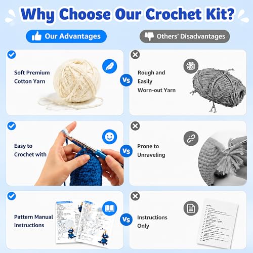 Crochet Kit for Beginners, DIY Crochet Amigurumi Craft Kit (Purple+Blue) | Easy Crochet & Knitting Starter Set with Cotton Yarn & Step-by-Step Instructions, Learn to Crochet Kits for Adults Beginner - color: Purple-blue Crocodile
