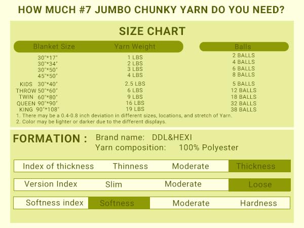 DDL&HEXI 4 Pack Chenille Chunky Yarn,Jumbo Yarn,4x8oz (226g) per Bag (Jacaranda) - color: Jacaranda