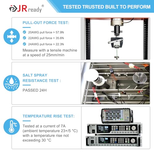 JRready Molex Micro-Fit 3.0 Connector Kit 2Pin 4Pin Dual Row 43020 Series Connector Housing Receptacle Plug 3.0mm Pitch with Crimp Terminals 20-24AWG 6 Complete Set ACTCRH6A13 - color: 6Pairs 2/4 Pin Standard Micro Fit 3.0